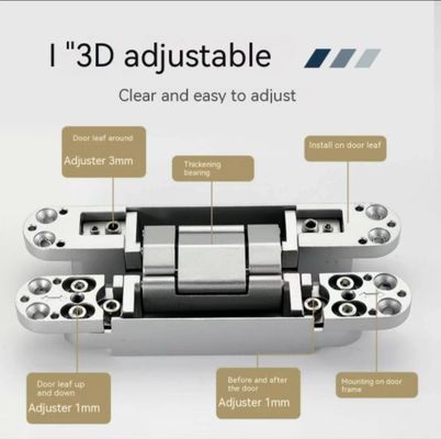 サイレントヒンジ 180 3D調整可能な隠されたヒンジ 難用折りたたみドア